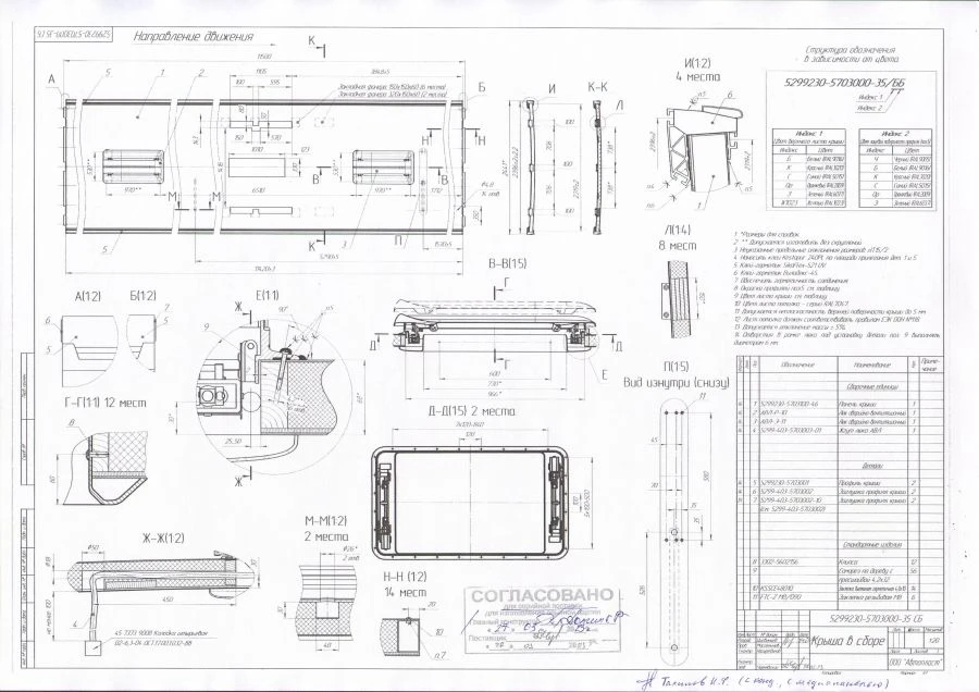 لوحة السقف الكاملة 5299230-5703000-35