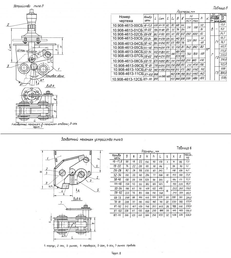 Anchor Chain Root End Fastening and Release Device Type 3 OСТ5.2272-87