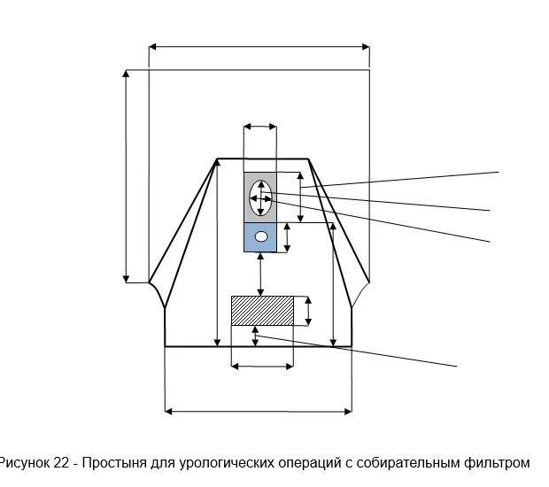 ملاءة عمليات المسالك البولية مع فلتر جمع - قماش غير منسوج
