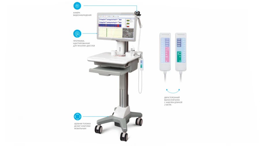 Neurophysiological Monitoring System "Neuromonitor