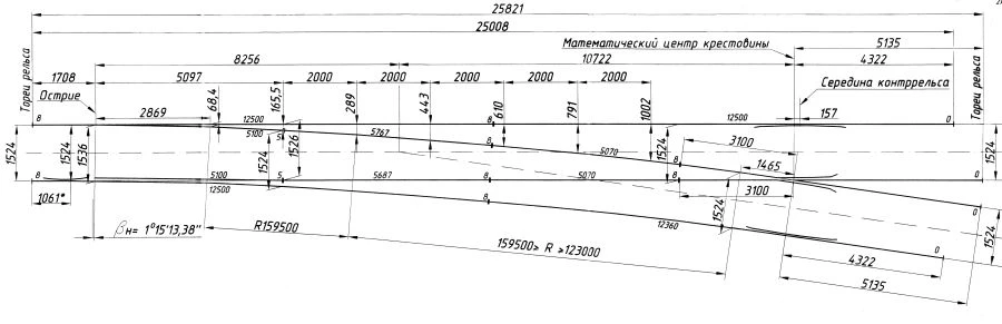 R65 Type Switch for Industrial Railways BK53105.00.000/-01