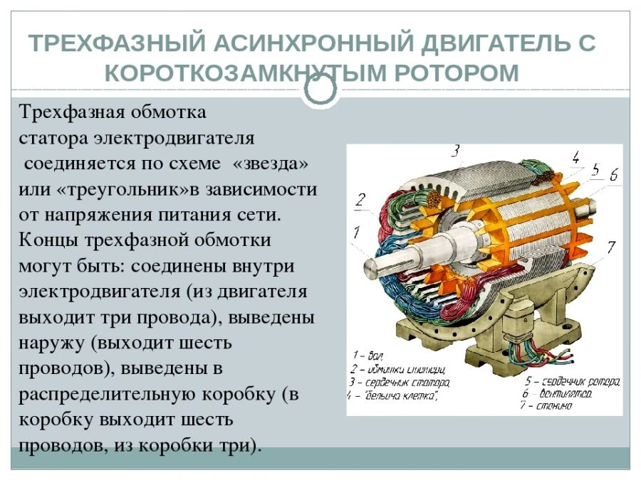 High-Performance Asynchronous Traction Motor DTA-1100