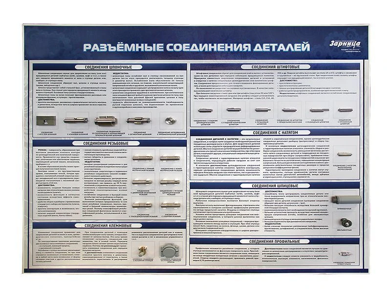 Visual Demonstration Equipment Set for Detachable Connections UП. 6315