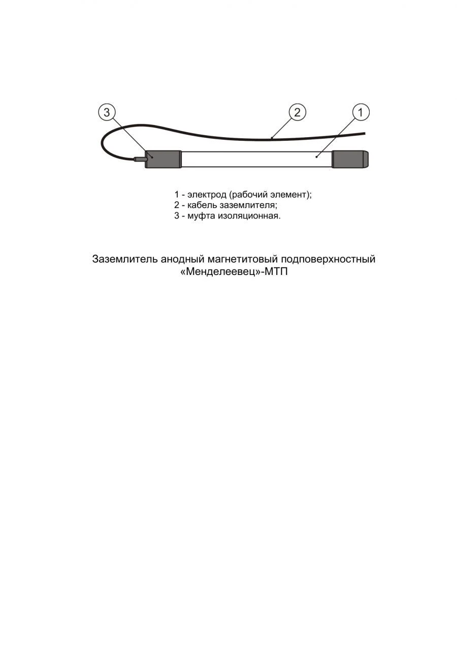 Subsurface Magnetite Anode Grounding Rod "Mendeleevets"-MTP