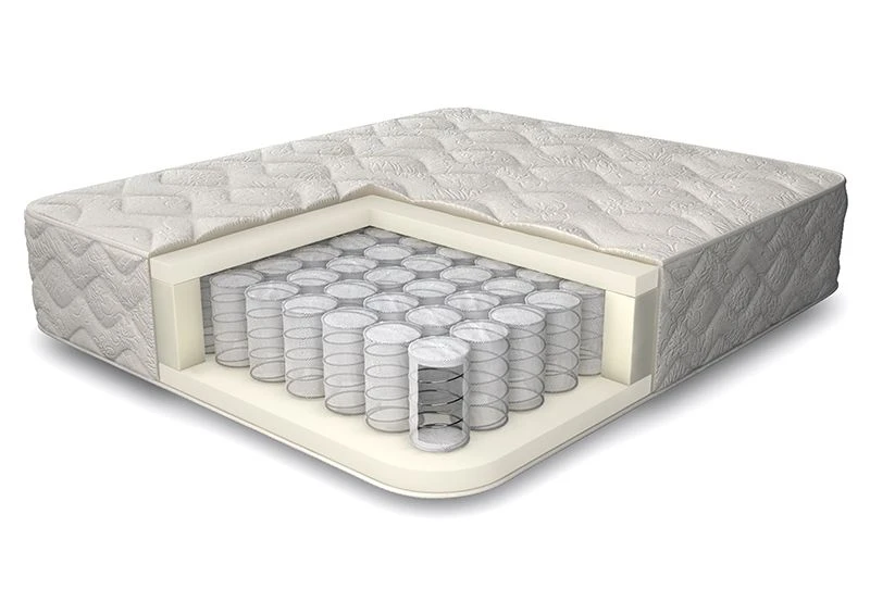Comfort-Medium Anatomical Mattress