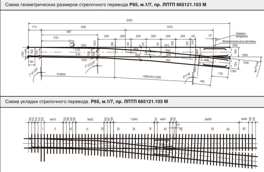 R65 Type Switch Device Model 1/7 (Project LPTP.665121.103M-01)