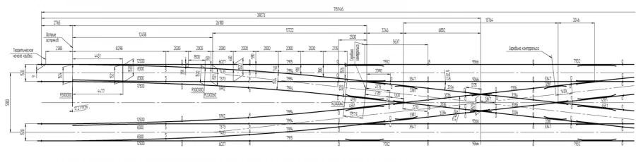 سويتش متقاطع نوع R65 ماركة 2/9 على كتل خرسانية مسلحة N02.001.0000.00-01