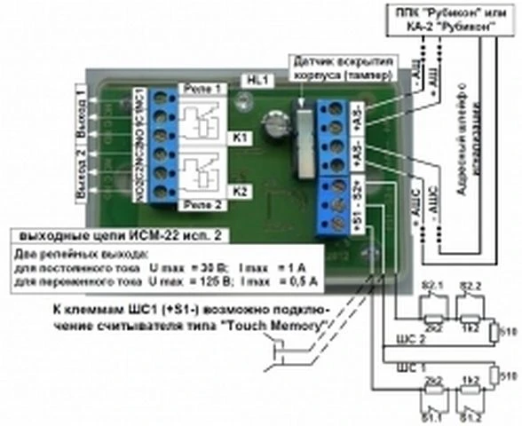 وحدة تنفيذية عنوانية ISM-22 الإصدار 08-1