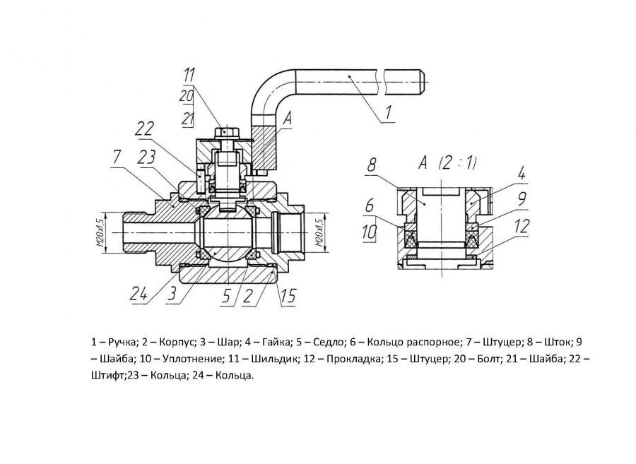 صمام كروي مركب مع محرك KSHZ DN 50-250 PN 1.6-10.0 ميغاباسكال