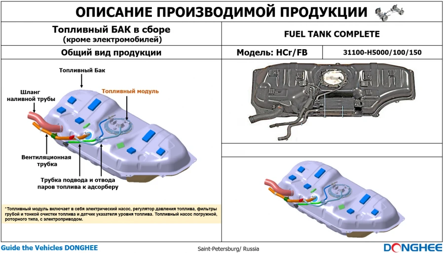 Complete Fuel Tank for HCr/FB Models 31100-H5000/H5100/H5150