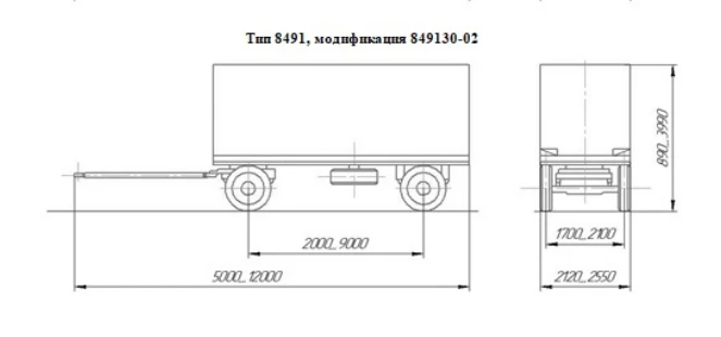 مقطورة نقل المعدات الخاصة 849130-02