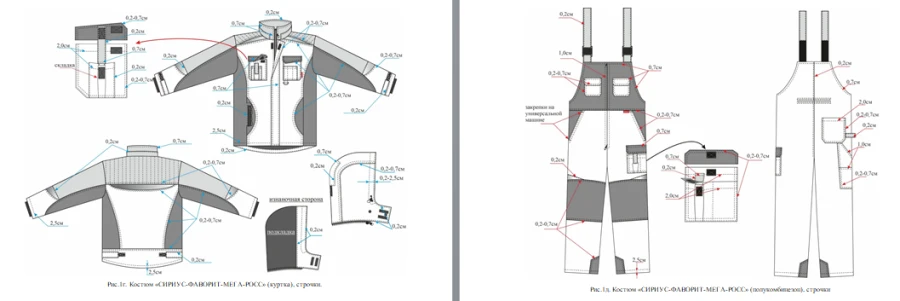 بدلة الشتاء "سيريوس-فافروريت-ميغا-روس" مع سترة طويلة وسروال برباط