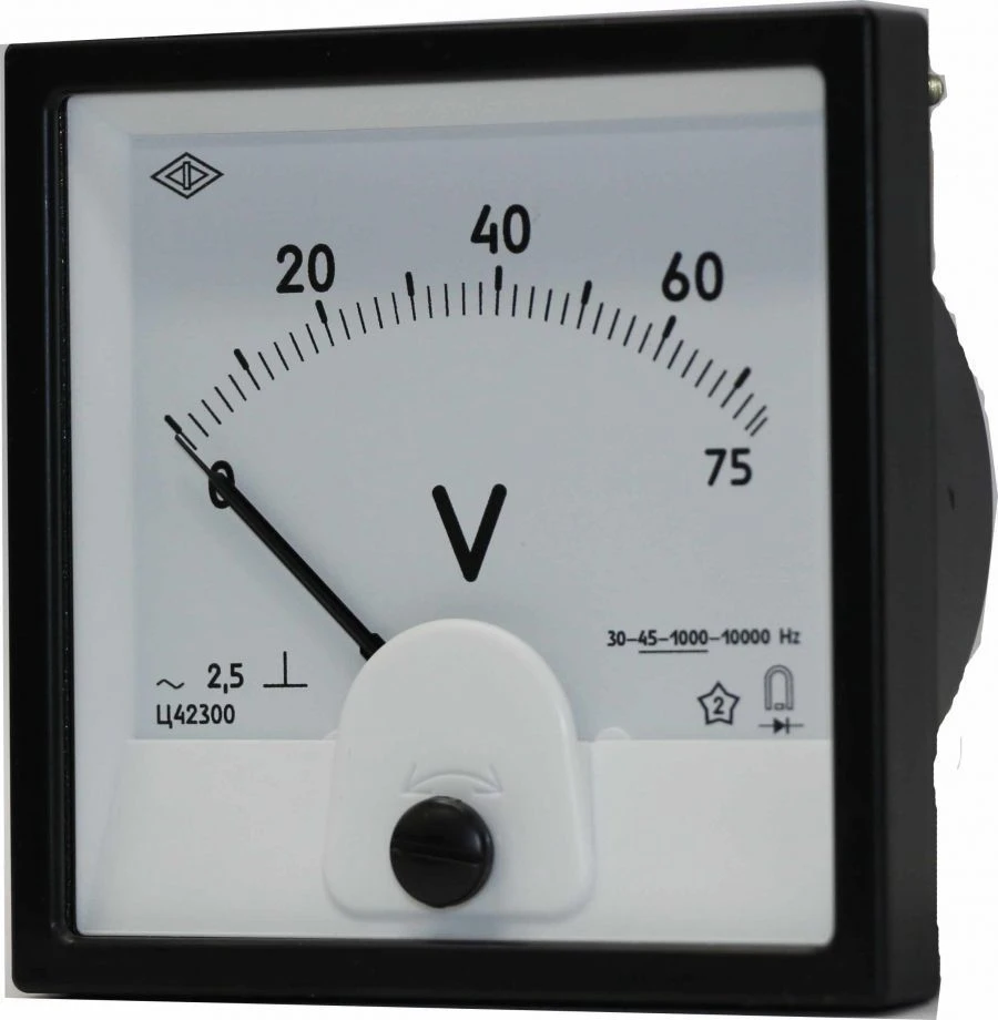 Panel Microammeter, Milliammeter, Ammeter, and Voltmeter: Model Ц42300