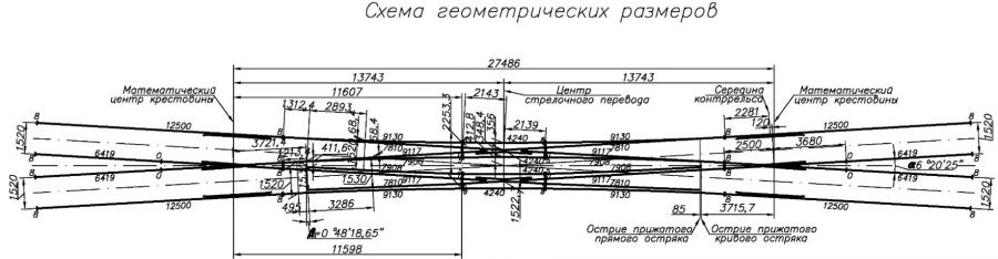 Dual Cross Switch Type R65 Model 1/9 Project 2843.00.000-01