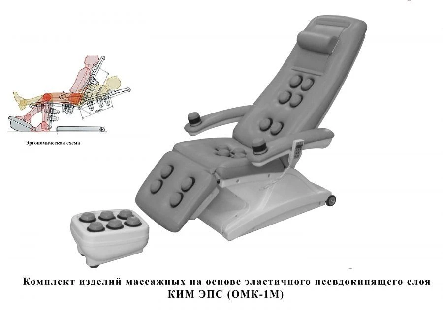مجموعة منتجات التدليك على أساس طبقة البخار المرنة كيم إبس (أومك-1م)