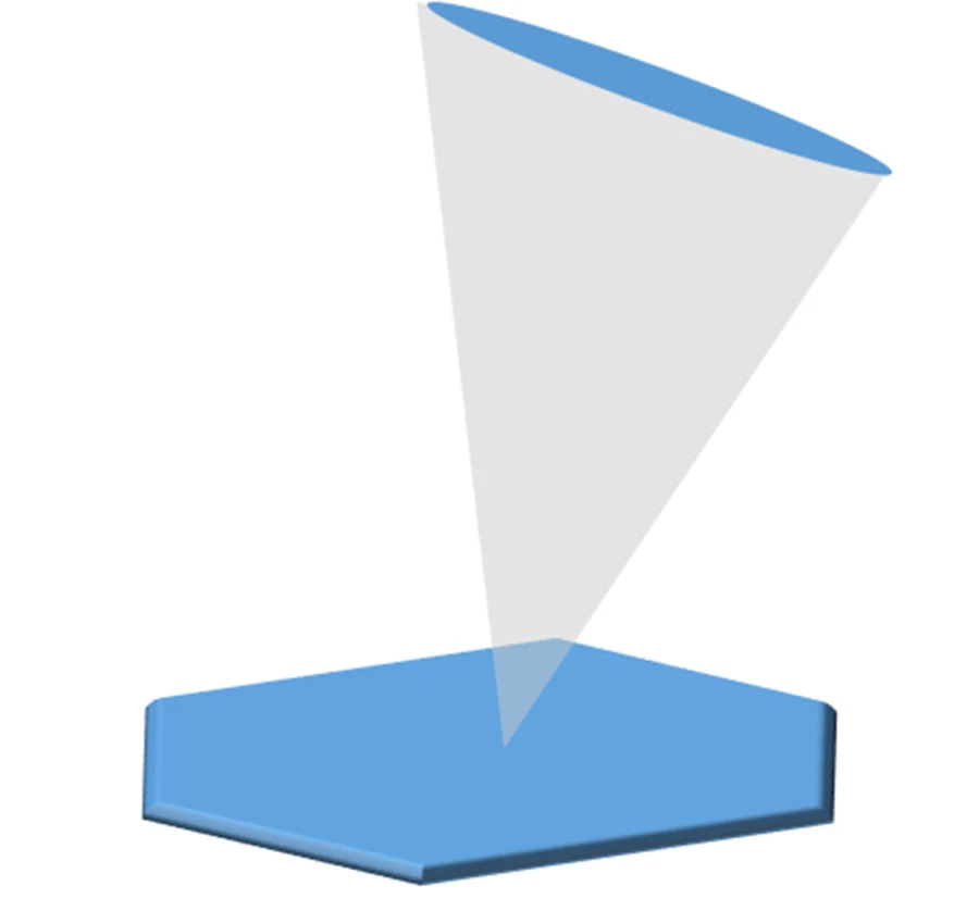 Heating Stand for Ionospheric Modification