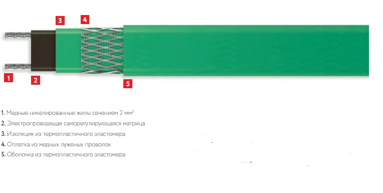 Self-Regulating Heating Cable 90STE2-BT