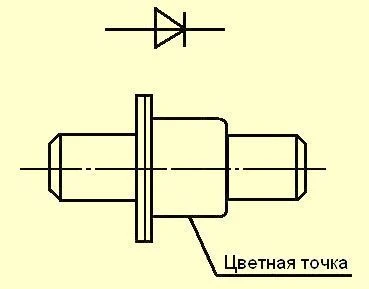 Microwave Switch Diode 2A515A-B