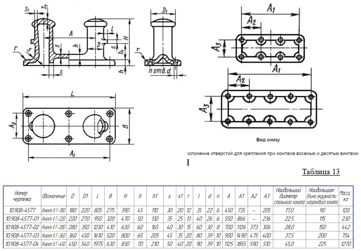 Docking Bollard Type 2 Execution G (Direct-Cast) GOST 11265-73