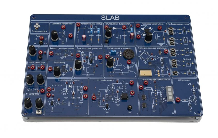 SLab Prototyping and Development Board
