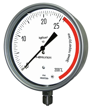 Corrosion-Resistant Pressure Gauge M-4BUKs with Overload Protection