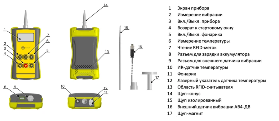 Vibration and Temperature Measurement Device with RFID Reader AV5-TM
