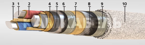 Power Cable with Aluminum Conductor AAP2LShV-10 3x240