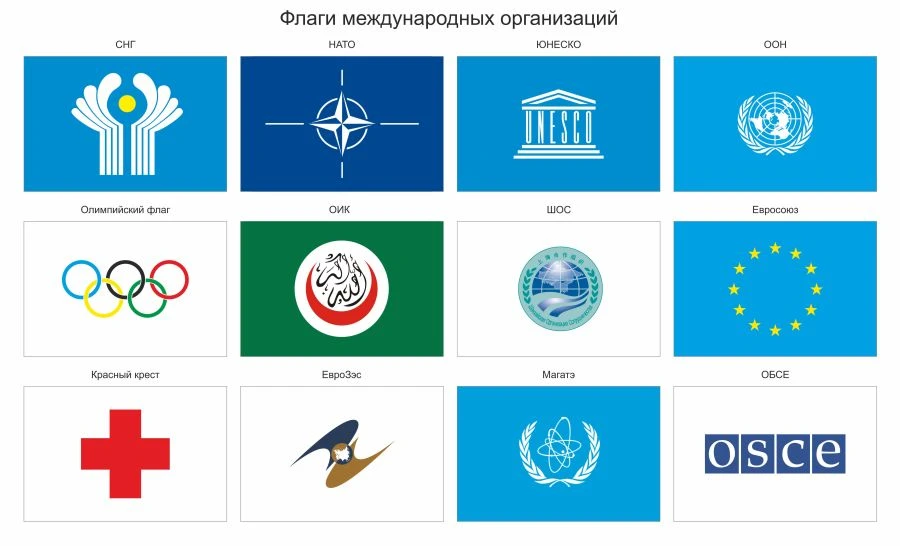 International Organization Flags with Sublimation Printing