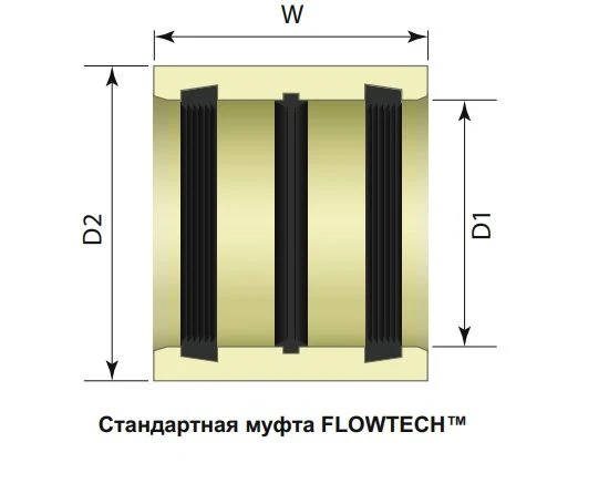 وصلة مدعمة بالألياف الزجاجية DN300 - DN3000