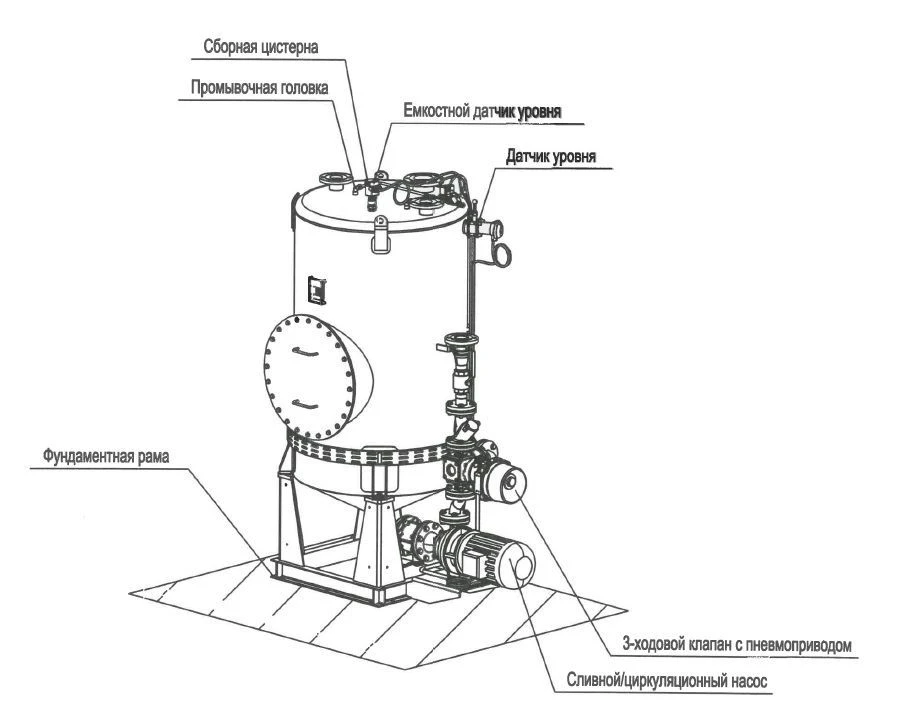 نظام مضخة فراغ لجمع النفايات الغذائية، غولفستريم "UV-C-140-P + CPO-1.0