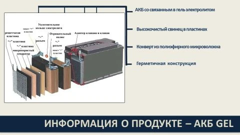بطارية رصاصية حمضية جل للطاقة الموثوقة