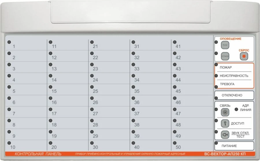 لوحة التحكم VS-VECTOR-AP250 KP