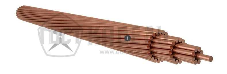 Uninsulated Copper Multi-Stranded Round Wire (M)
