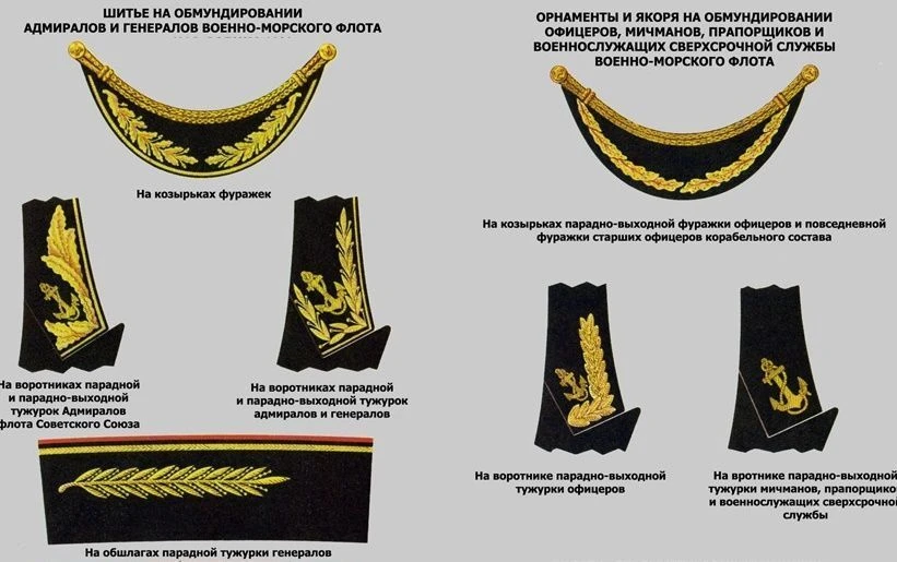Military Uniform and Headgear Embroidery Products