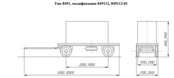 مقطورة نقل المعدات الخاصة موديل 849112-01