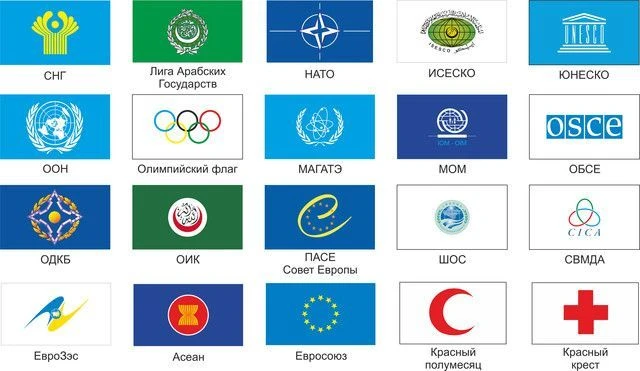 International Organization Flags Sublimation Printing Custom Designs