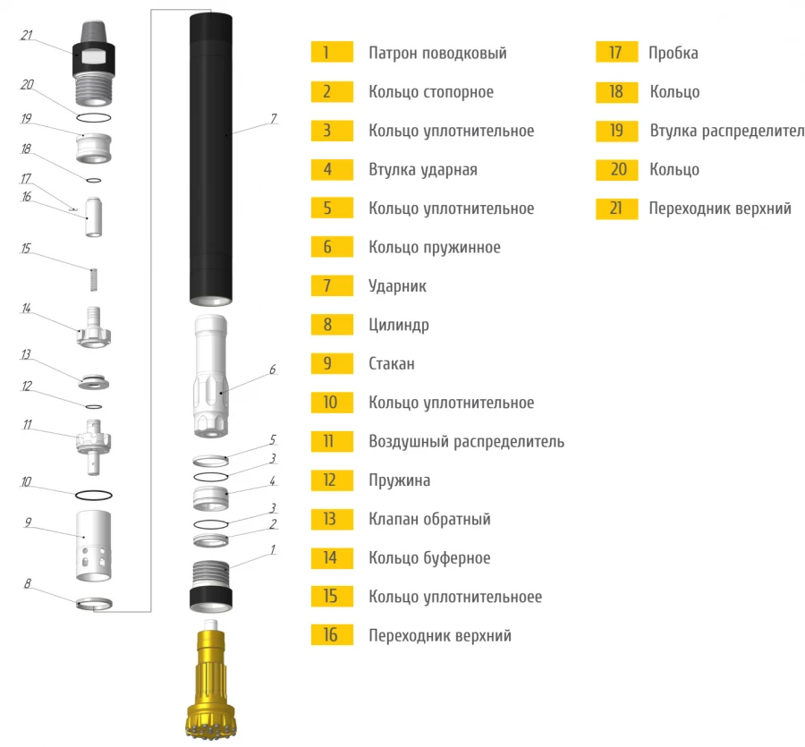 Pneumatic Hammer DMS8-QL80 8” Deep Drilling System