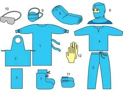 مجموعة ملابس طبية غير معقمة لأطباء الأمراض المعدية ZMT 9398.007.06 F