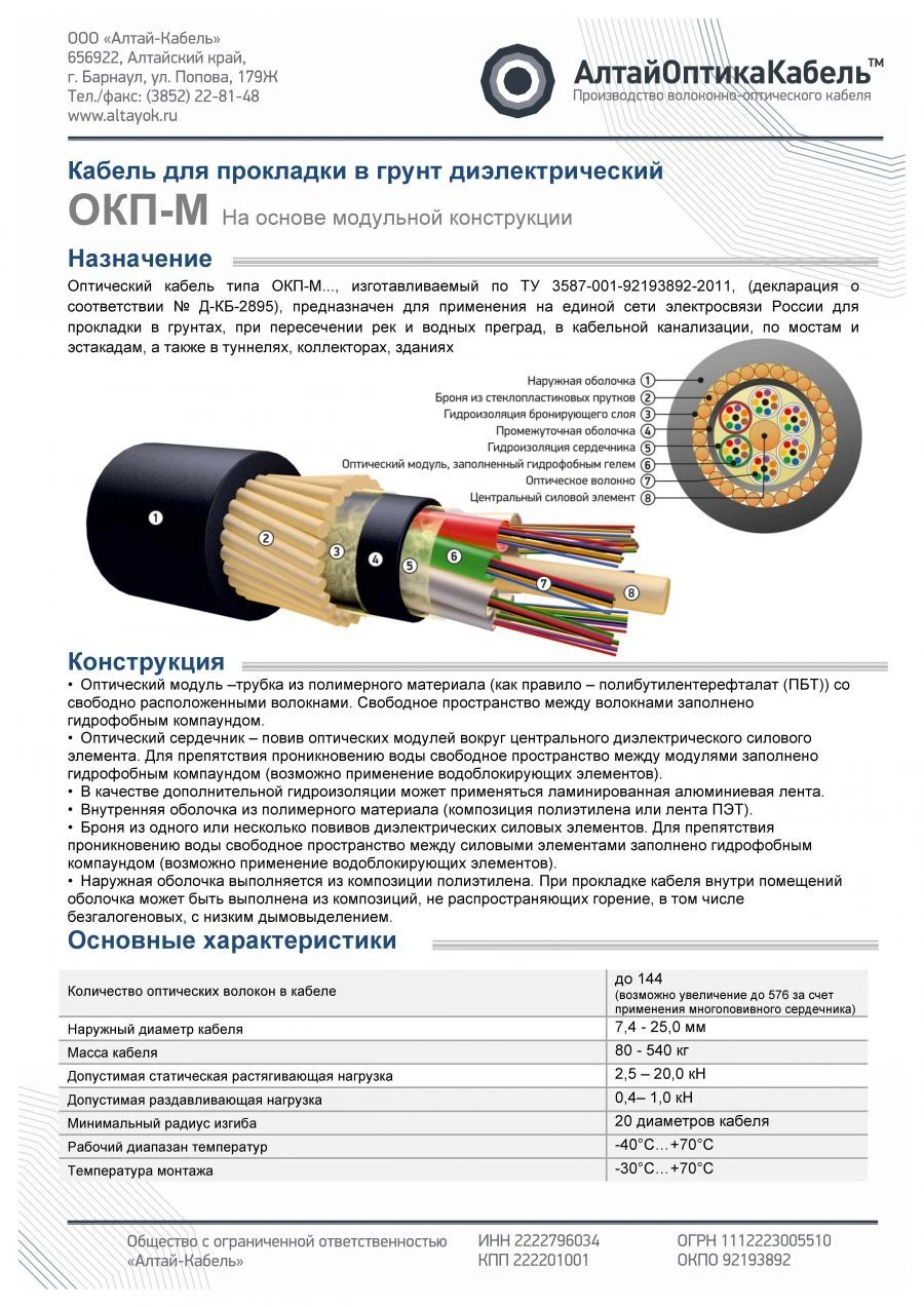 Optical Fiber Communication Cable OKPng(A)-HF-M