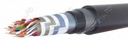 كابلات الإشارة والحماية بعزل بولي إيثيلين، مع مواد مانعة للماء (WB) ومحمية