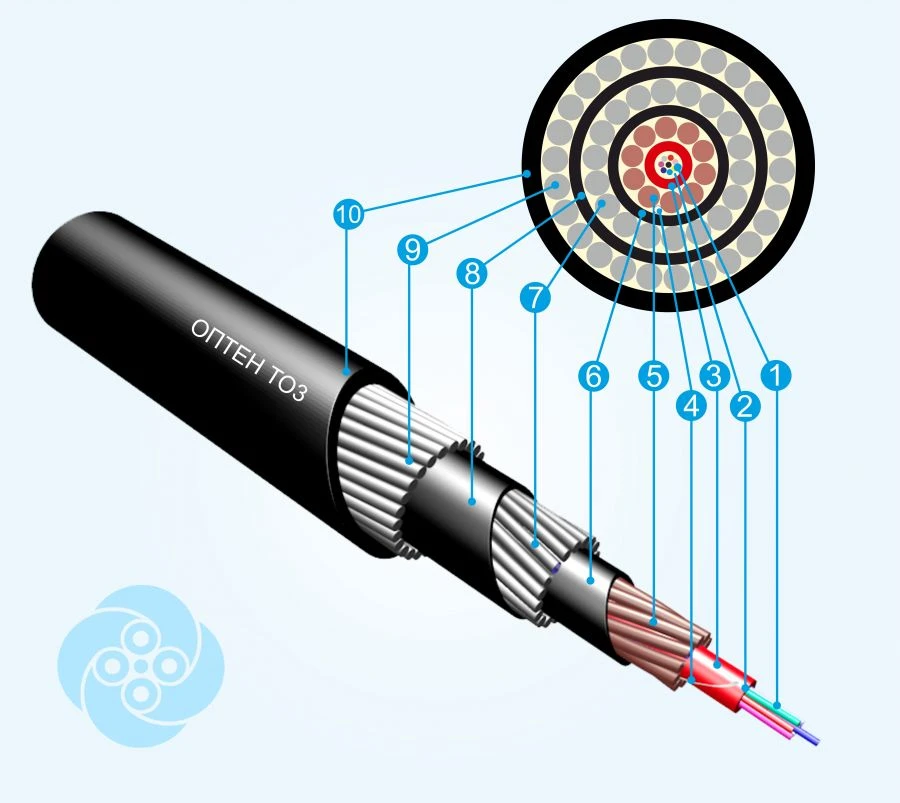 Optical Communication Cable TO3 for Marine Applications (G652D, G657A1/G652D, G654E)