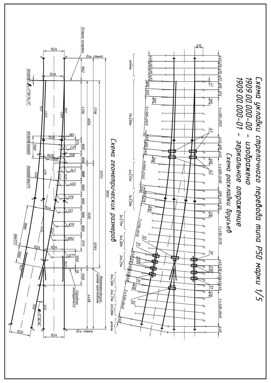 نقطة تحويل نوع R50 ماركة 1/5 - مشروع 1909.00.000/-01