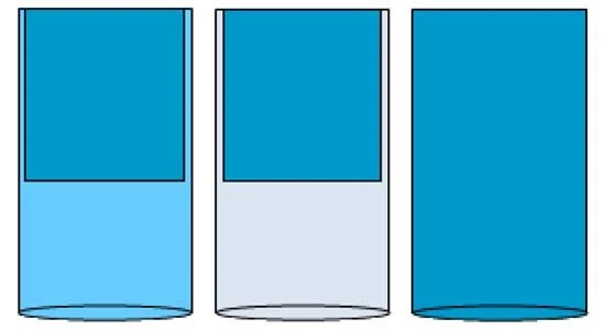 Mayo Table Cover with Absorbent/Strengthened Zone SMS 42