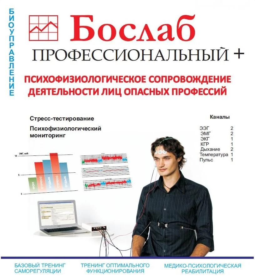 نظام مراقبة نفسية فيزيائية متعدد القنوات للتحكم البيولوجي