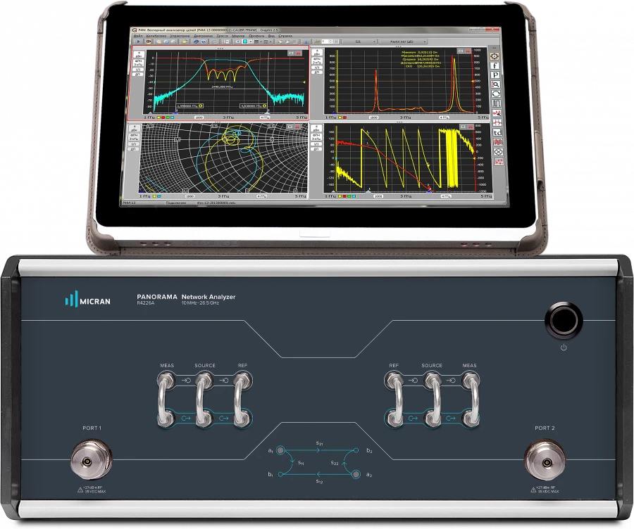 Vector Network Analyzer R4213/2 for Laboratory Measurements