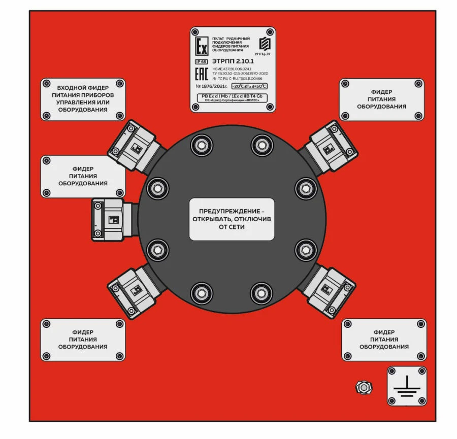 AC Power Feeder Connection Panel ETRPP 2.10.1, NBIE.437191.006.024.1