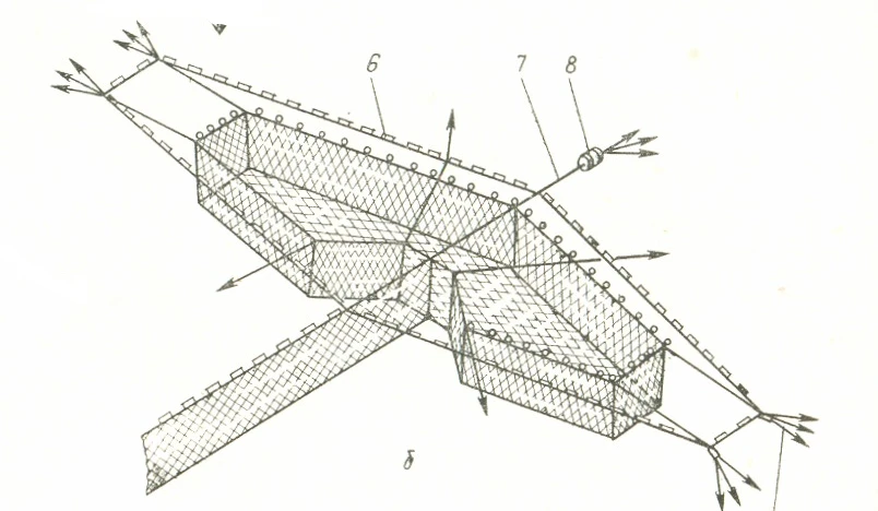 Fishing Nets for Catching Fish in Rivers and Ponds