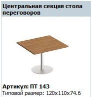 Central Conference Tabletop "Patriot" PT 442