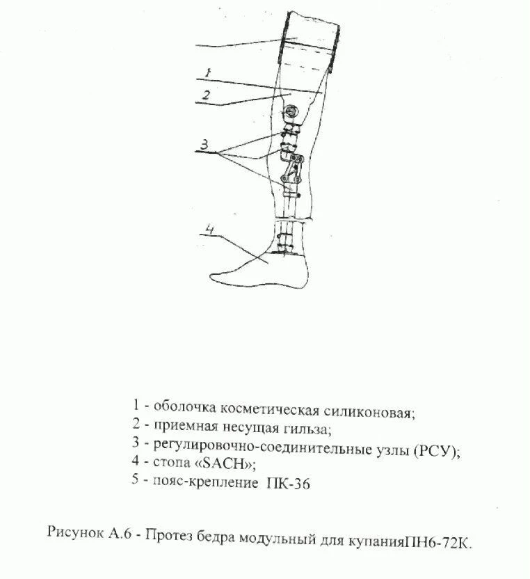 طرف صناعي للحمام لجزء الفخذ PN6-72K