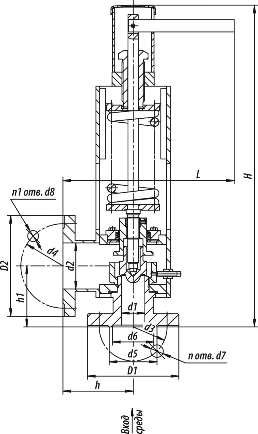 صمام الأمان المباشر T-32MS-2